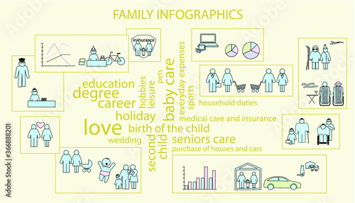 Set of Family Infographic Elements. Sharts and Information Graphics