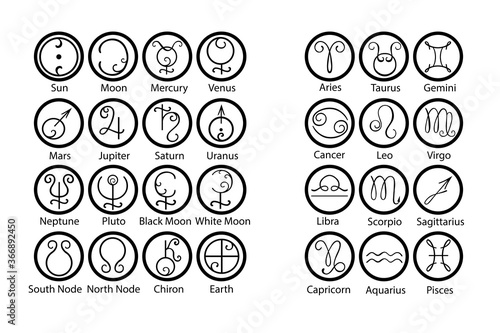 Astrology, symbols of the planets, signs of the zodiac. Set of black vector icons isolated on white background. Working with a natal chart. Calculation of fate, luck, welfare. 