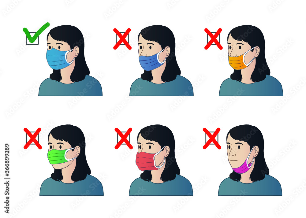 How to wear mask correctly. How to use mask properly. Correct ways to