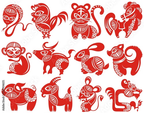 Animals of Chinese Calendar. Chinese zodiac