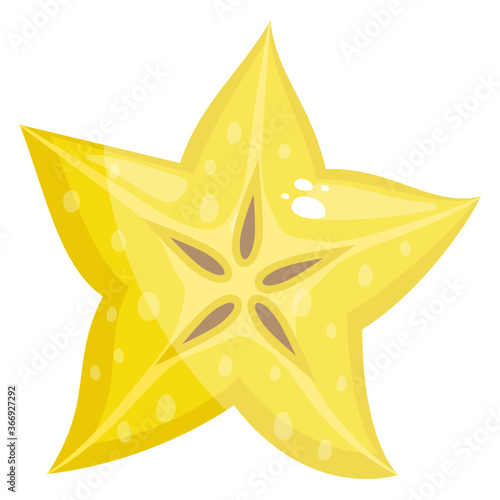 
Distinctive ridges running down giving it a name of star fruit
