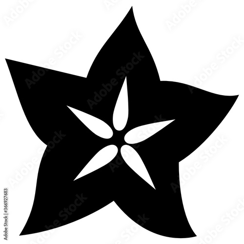
Distinctive ridges running down giving it a name of star fruit
