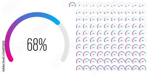 Set of circular sector percentage diagrams meters from 0 to 100 ready-to-use for web design, user interface UI or infographic - indicator with gradient from magenta hot pink to cyan blue