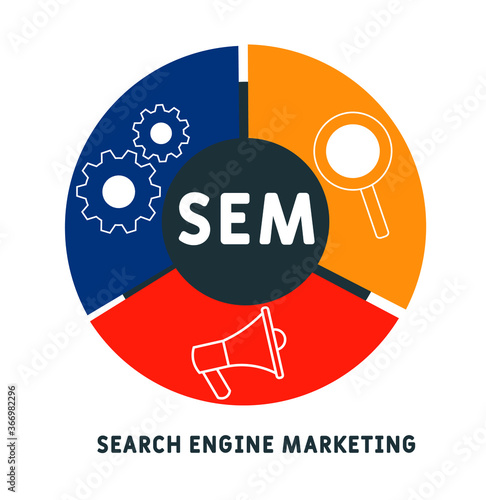 SEM - Search Engine Marketing. business concept. Vector infographic illustration  for presentations, sites, reports, banners