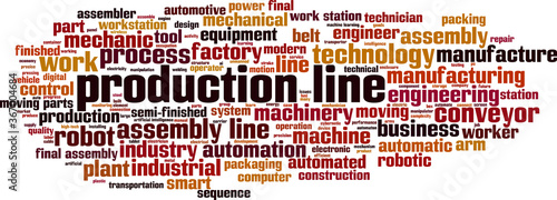 Production line word cloud