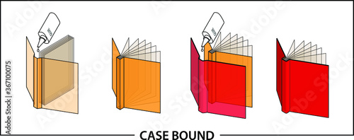 Book binding technique: case bound.