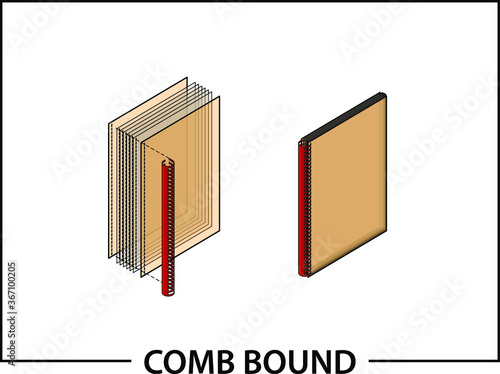 Book binding technique: comb bound.