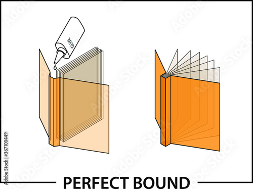 Book binding technique: perfect bound.