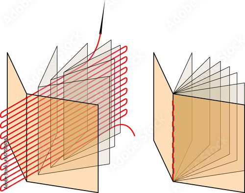 Book binding technique: sewn bound.