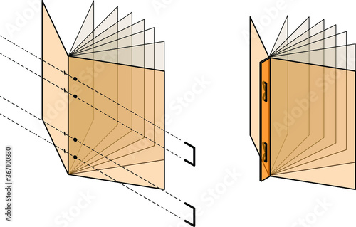 Book binding technique: stab stitched (loose / cut sheets)