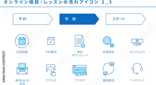 オンライン相談、オンラインレッスンのアイコンセット2_3