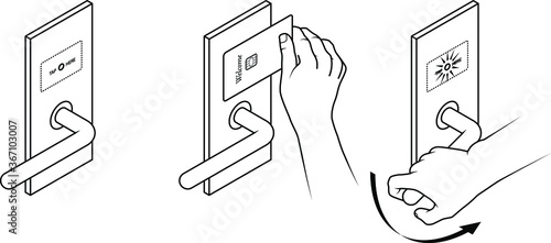 Electronic keycard door opening instructions diagram. Tap card / contactless.