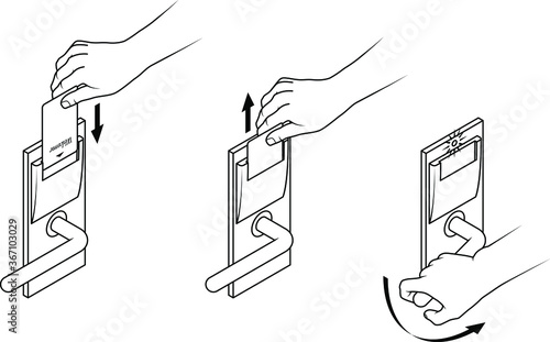 Electronic keycard door opening instructions diagram. Insert and remove card top slot.