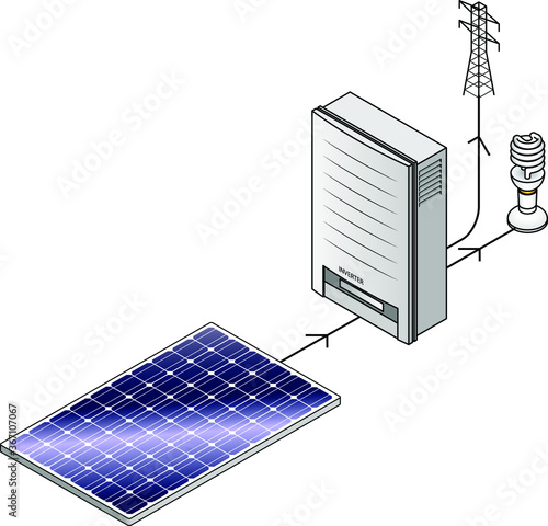 Setup diagram: A domestic household solar power kit with polycrystalline solar panels and inverter.