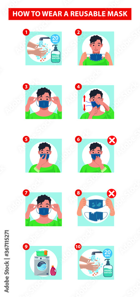 Tips on how to wear a reusable mask.
A guide to wearing face mask.
How to safely use a mask or face covering.