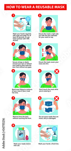 How to wear a reusable mask.
A guide to wearing face mask.
How to wear mask properly.
A user's guide to face masks.