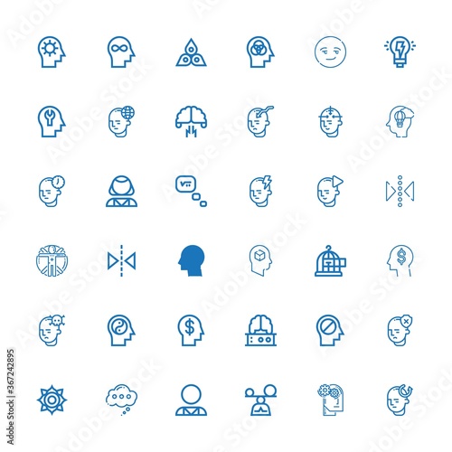 Editable 36 mind icons for web and mobile
