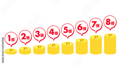 ポイントアップのイメージ1