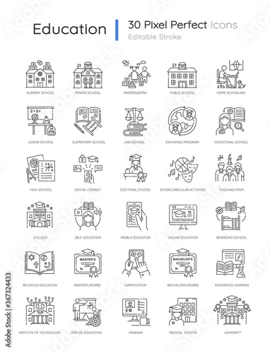 Education pixel perfect linear icons set. Learning process, student life. Modern education system Customizable thin line contour symbols. Isolated vector outline illustrations. Editable stroke
