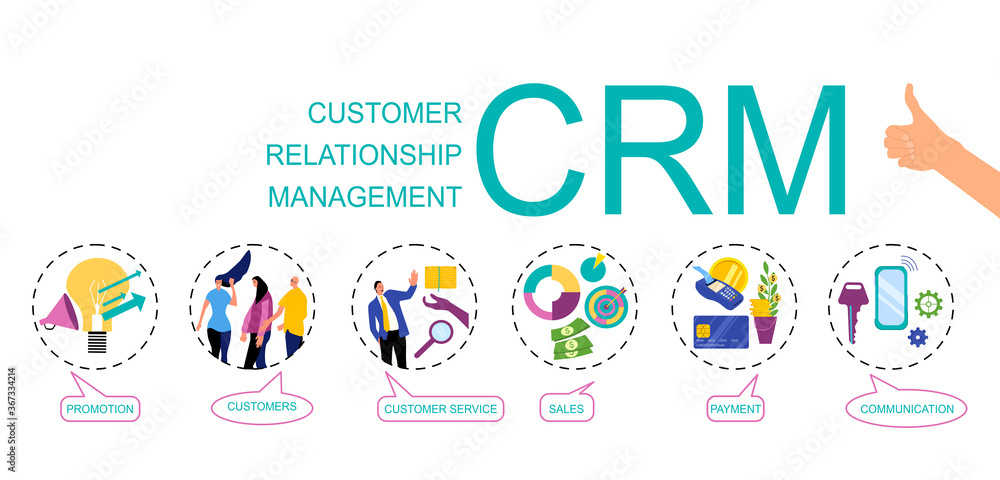 CRM (Customer relationship management) word vector flat infographic illustration with icons for business,promotion,service,sales and communication.Bubble messages for every part of marketing strategy