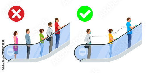 Keep your distance on the escalator, epidemic Covid-19. Social Distancing. Wearing a surgical protective Medical mask for prevent virus Covid-19