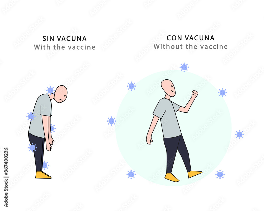 Persona sin vacuna y con vacuna. Concepto de coronavirus. Vacuna covid-19 Persona sin vacuna y con vacuna. Concepto de coronavirus. Vacuna covid-19