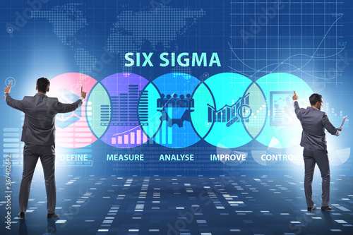 Concept of Lean management with six sigma