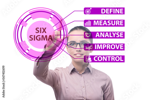 Concept of Lean management with six sigma