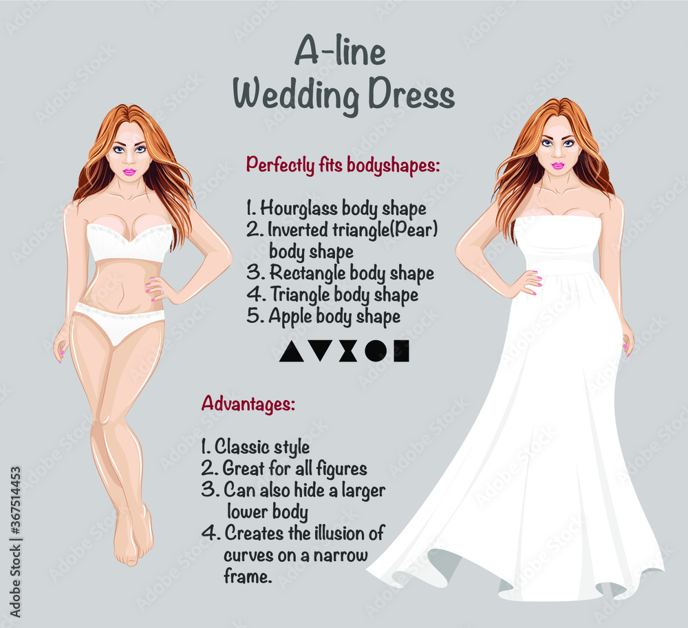 Vetor de Wedding dress for different types of female body shapes,  infographics. do Stock