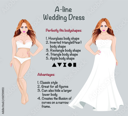 Wedding dress for different types of female body shapes, infographics.