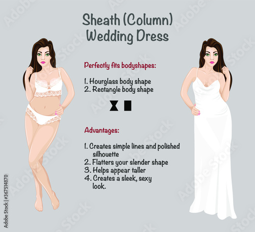 Wedding dress for different types of female body shapes, infographics.