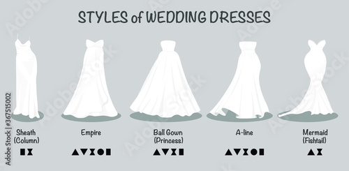 Different styles of wedding dresses for plus size female body types.