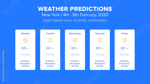 Weather Cards