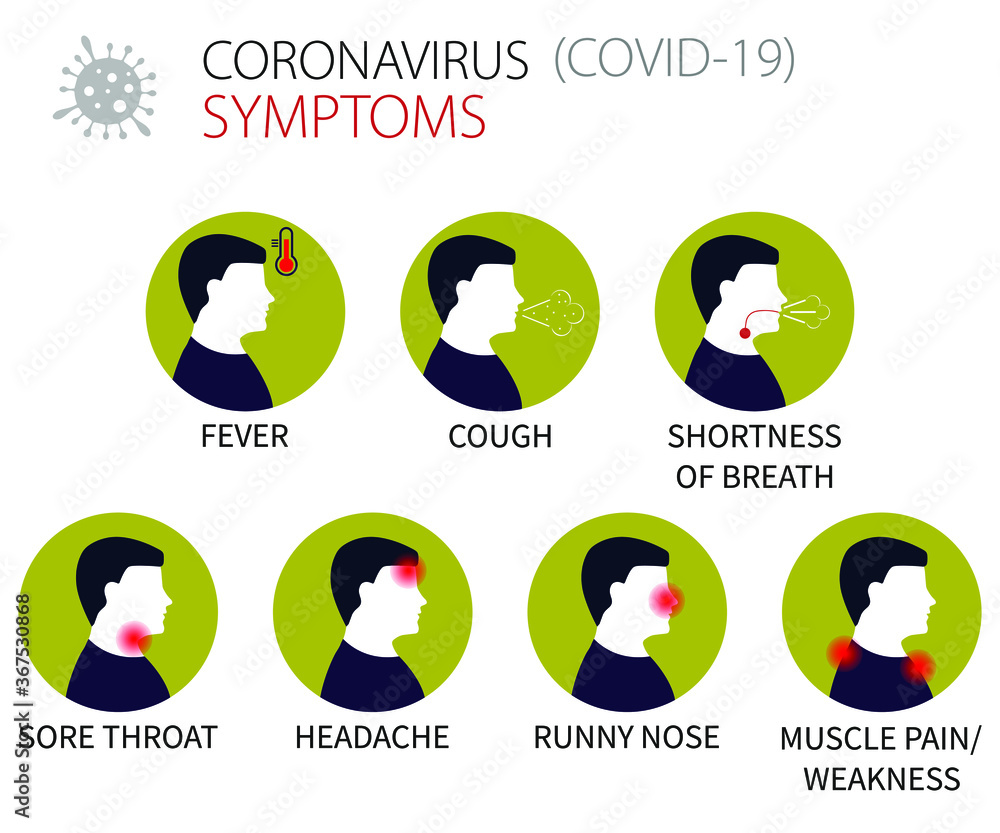 Obraz premium Symptoms of coronavirus 2019-nCoV, healthcare medicine infographics