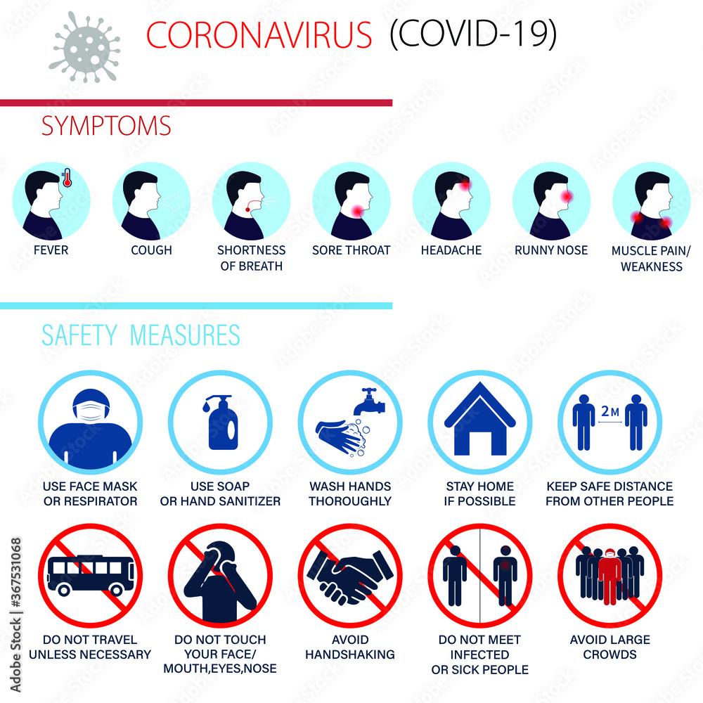 Infographic of coronavirus 2019-nCoV: symptoms and prevention tips Infographic of coronavirus 2019-nCoV: symptoms and prevention tips