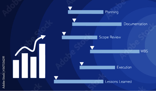 Illustration showing a symbolic gantt chart and project value increase symbol