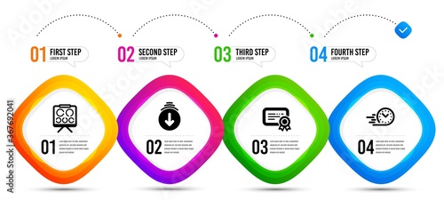 Scroll down, Fast delivery and Vision board icons simple set. Timeline infographic. Certificate sign. Swipe screen, Stopwatch, Eye check. Verified document. Business set. Vector