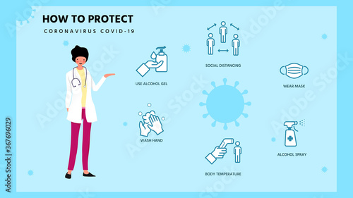 New normal after outbreak, cute female doctor character, icon how to protect coronavirus covid-19 pandemic ,vector illustration for graphic design, website or banner