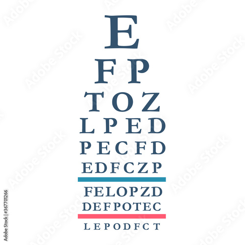 Eyes test chart with latin letters. Testing board for verification of patient. Vision test banner. Vector illustration flat design. Isolated on white background.