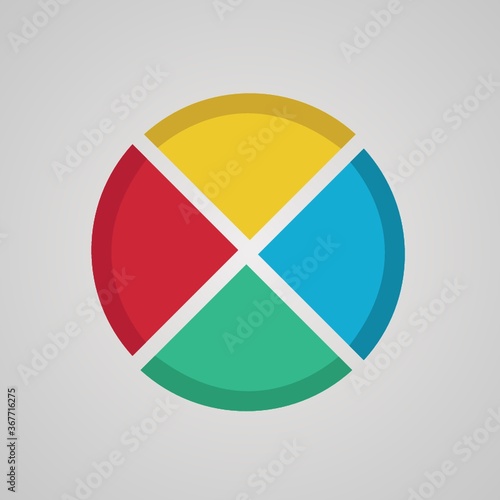 circular shape