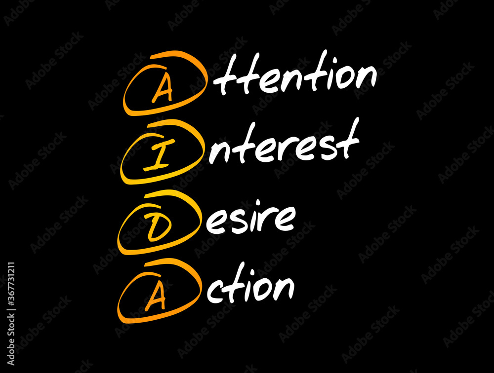 AIDA - Attention Interest Desire Action acronym, business concept background AIDA - Attention Interest Desire Action acronym, business concept background