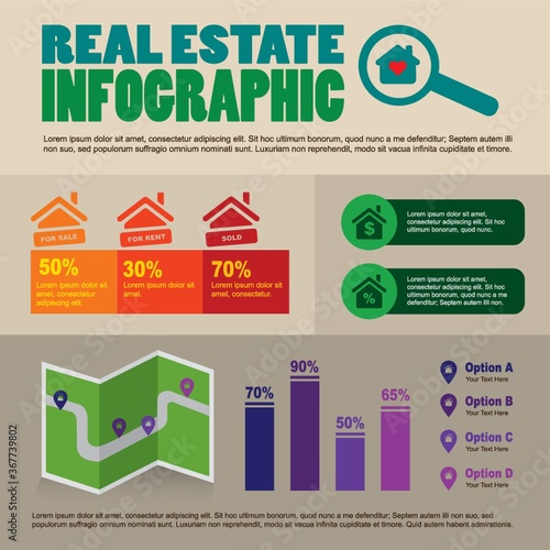 infographic of real estate
