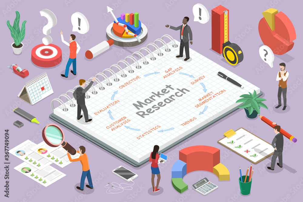 3D Isometric Vector Conceptual Illustration of Market Research Method with Following Steps are Objective, Gap Analysis, Survey, Market Segmentation, Trends, Statistics, Customer Analysis, Evaluation