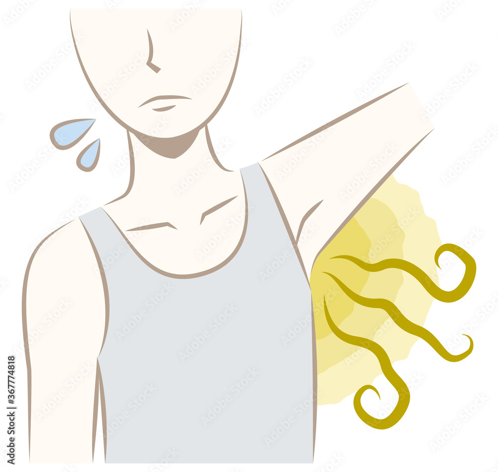 ワキガ　脇の臭い　体臭に悩む男性