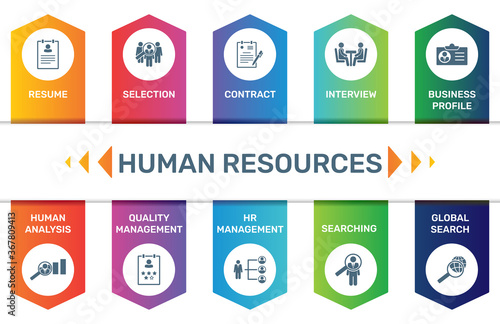 Vector Infographic template Human Resources data visualization. 10 step options. Can be used for process diagram, presentations, workflow layout, banner with HUMAN RESOURCES icons