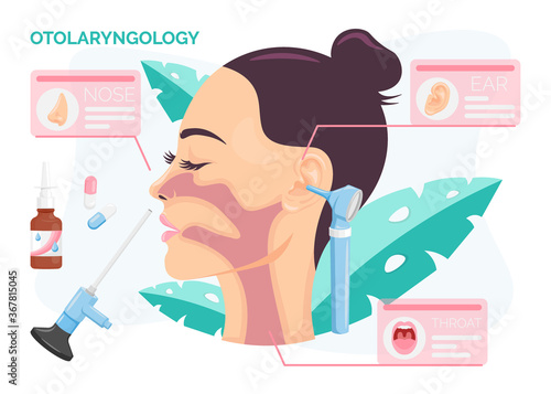 Otolaryngology concept. Woman undergoing ear, nose or throat treatment at ENT clinic, isolated vector illustration in cartoon flat style