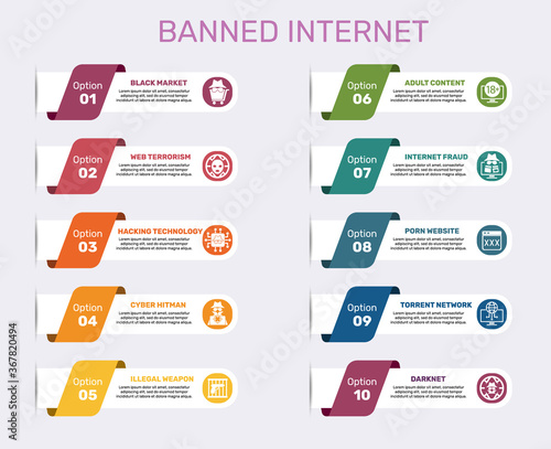 Infographic Banned Internet template. Icons in different colors. Include Black Market, Web Terrorism, Hacking Technology, Cyber Hitman and others.