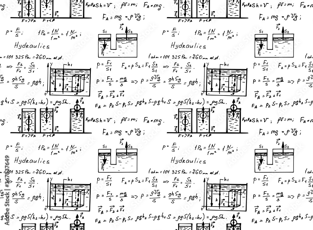 Hydraulics. Fluid law theory and mathematical formula. Physics equation