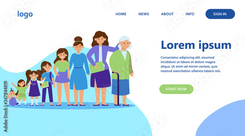 Smiling woman in different age. Lady, infancy, mother flat vector illustration. Growth cycle and generation concept for banner, website design or landing web page