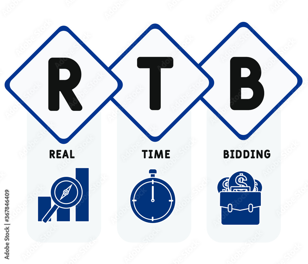 RTB Real Time Bidding. business concept. word lettering typography design illustration with line icons and ornaments. Internet web site promotion concept vector RTB Real Time Bidding. business concept. word lettering typography design illustration with line icons and ornaments. Internet web site promotion concept vector